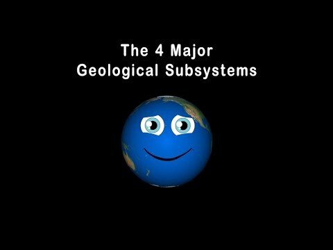 Earth's 4 Spheres /4 Major Spheres of Earth